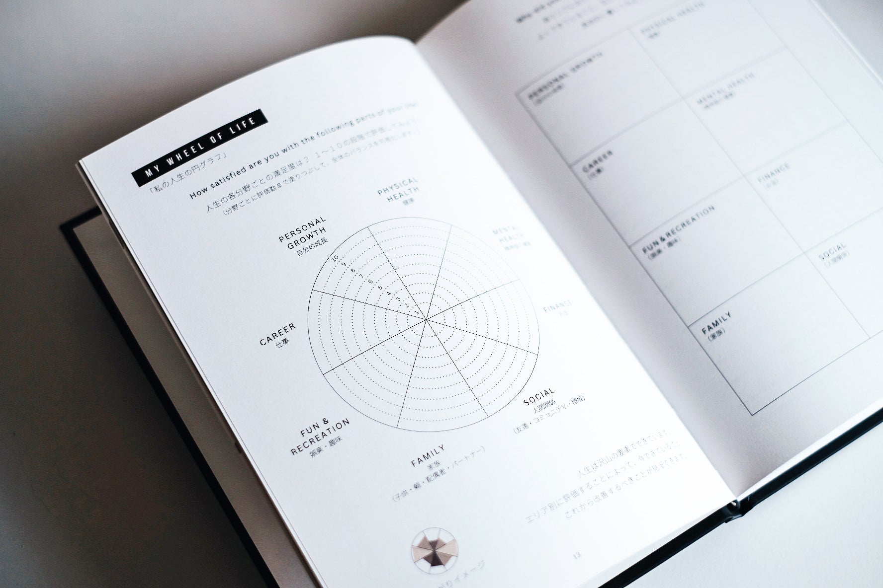 自分を探す「TRUE-SELF JOURNAL」(税込) – CHAPTER