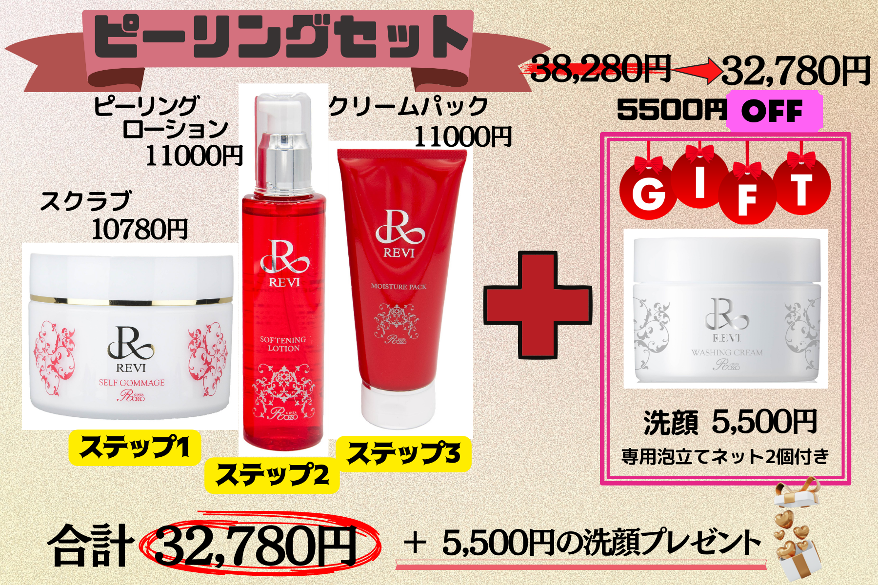 Reviソフニングローション(120ml)ピーリングローション – カリスマ美容