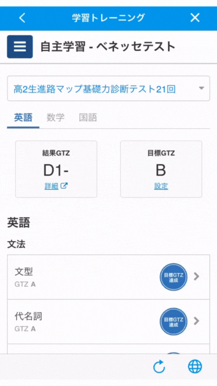 学力推移調査 ✖️ Classi – チエノワ