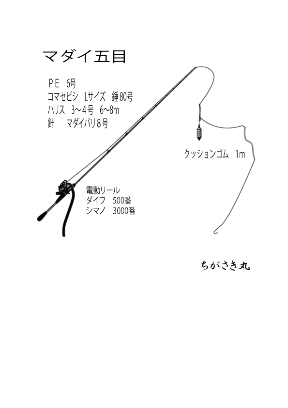 仕掛け図｜神奈川 茅ヶ崎 釣り船｜ちがさき丸