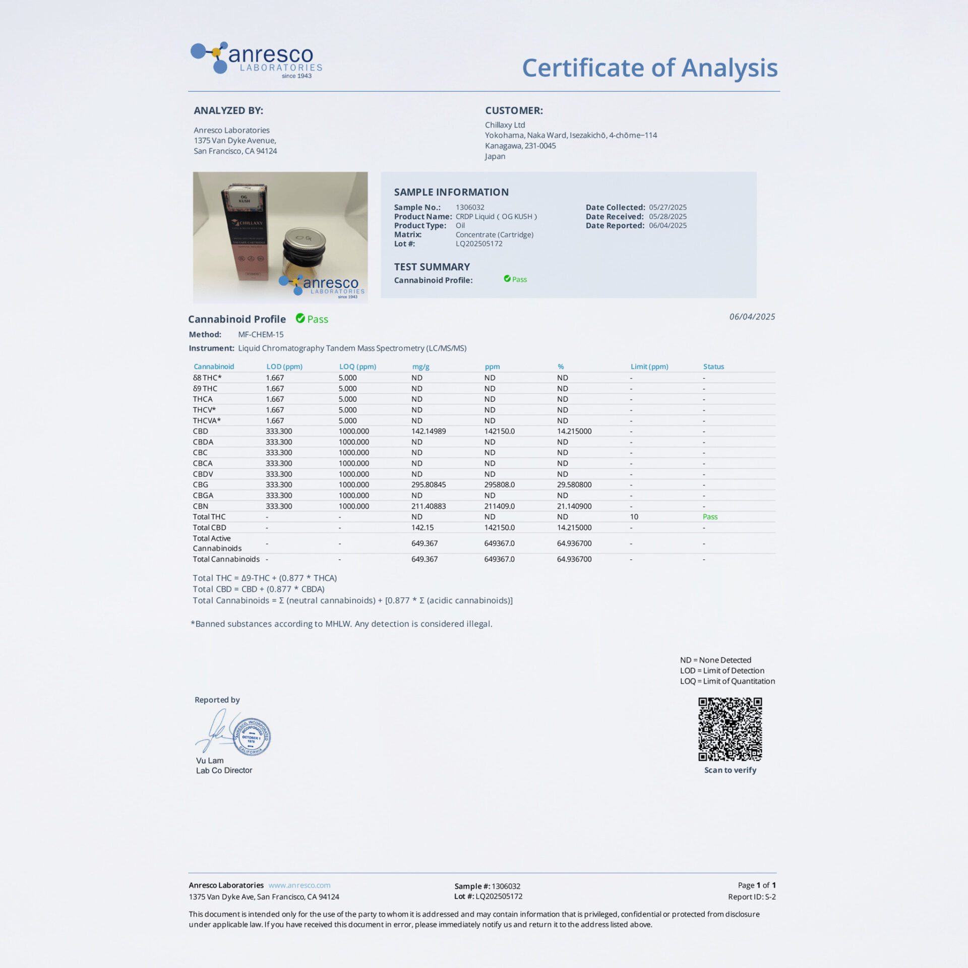 CHILLAXY CBD | 510規格フルリキッド CRDP配合