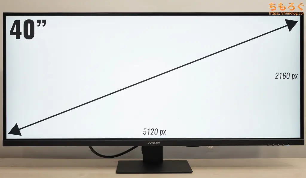 INNOCN 40C1U：新しい沼の始まり「5K2K」による弩級の没入感 | ちもろぐ