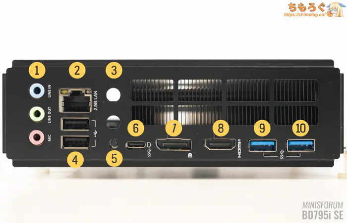MINISFORUM BD795i SEレビュー：約7万円で買えるRyzen 9 7945HX内蔵