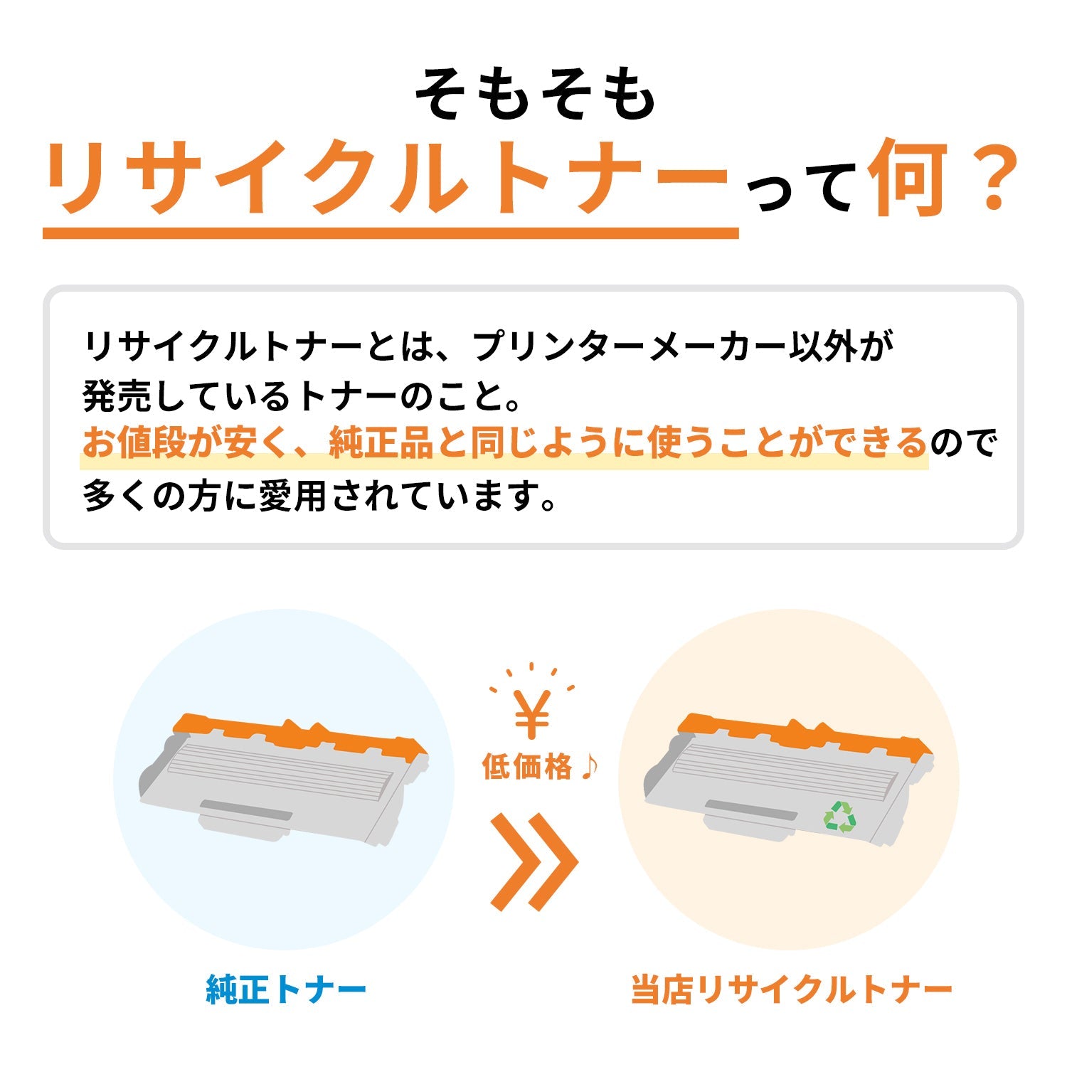 リコー用 SP C310H リサイクルトナー 4色セット 大容量 – インクの