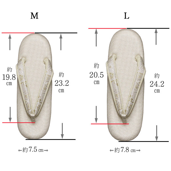 草履バッグセット 沙織 紗織 礼装用 シルバー系の草履&華柄のバッグ M