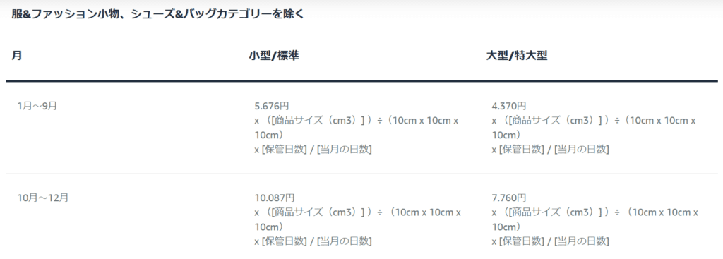2025年1月最新版】Amazon販売手数料を1ページで詳しく解説！ | 仕入れ