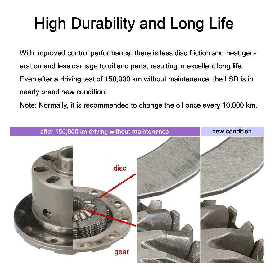 TANIGUCHI Rear FINAL LSD OS Giken Super Lock 4 Jimny SJ SAMURAI