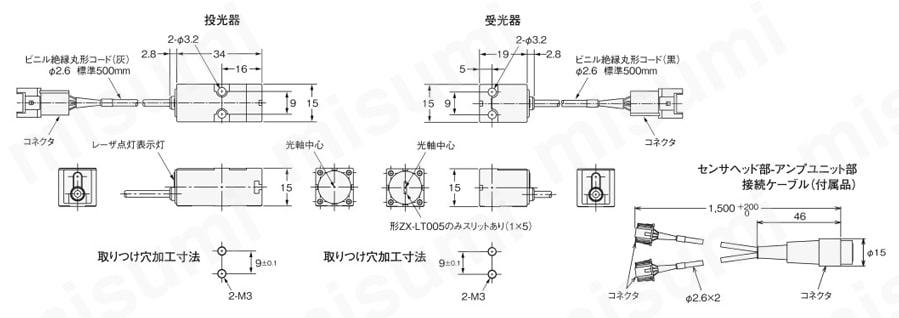 ZX-LDA11-N 2M | スマートセンサ レーザタイプ ZX-L | オムロン