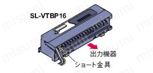 センサ＆省配線リンクシステム S-LINK | Panasonic | MISUMI(ミスミ)