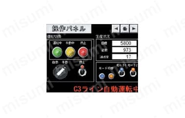 AIG02LQ04D | GT02L プログラマブル表示器 ﾀｯﾁﾊﾟﾈﾙ | Panasonic