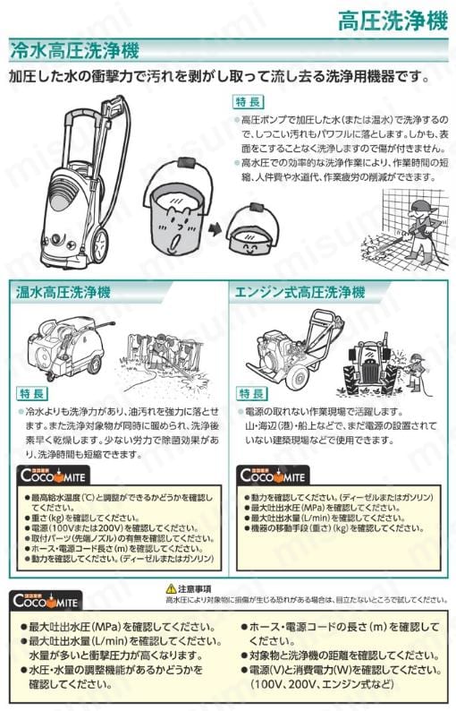 スーパー工業 高圧ホース 20MPa以下3/8 20m 片側ワンタッチ25MPa