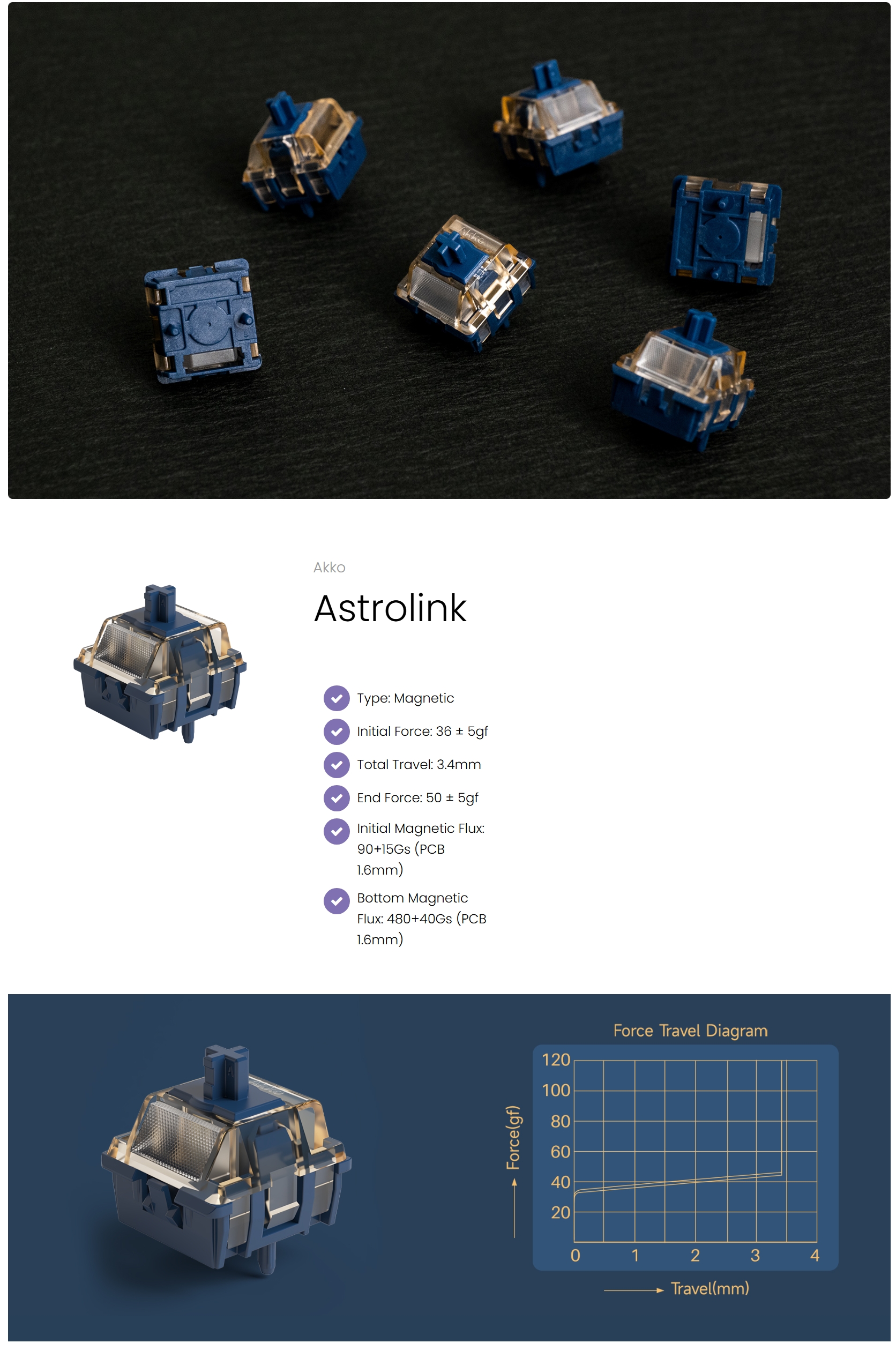 Akko Astrolink Magnetic Switch - 45 Pieces - Micro Center