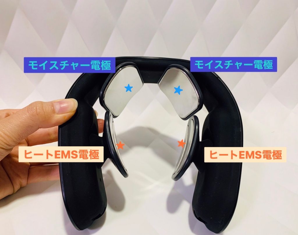 実証レビュー】首もと専用美容器『メディリフト ネック』の効果は