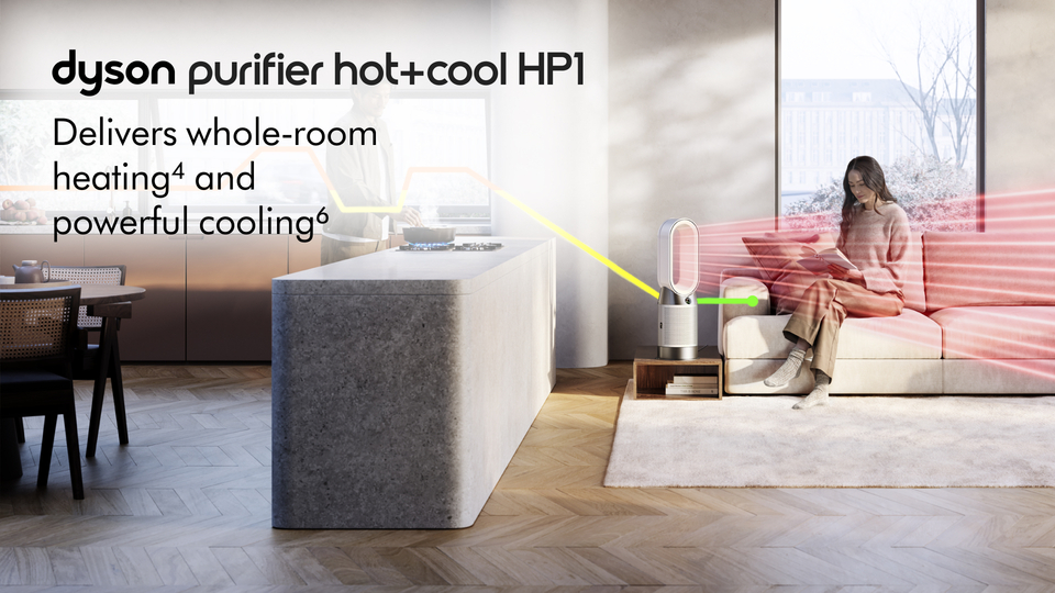 Dyson Purifier Hot+Cool HP1 | White | New - Walmart.com