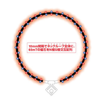 コラントッテ TAO ネックレスα ARAN（アラン）【クラシックゴールド