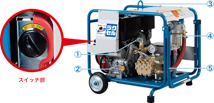 GrowingNavi】産業とくらしの情報プラットフォーム