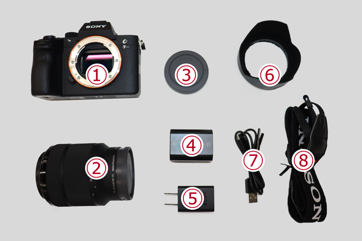 Sony デジタル一眼カメラ α7 III ズームレンズキット ブラック【SD