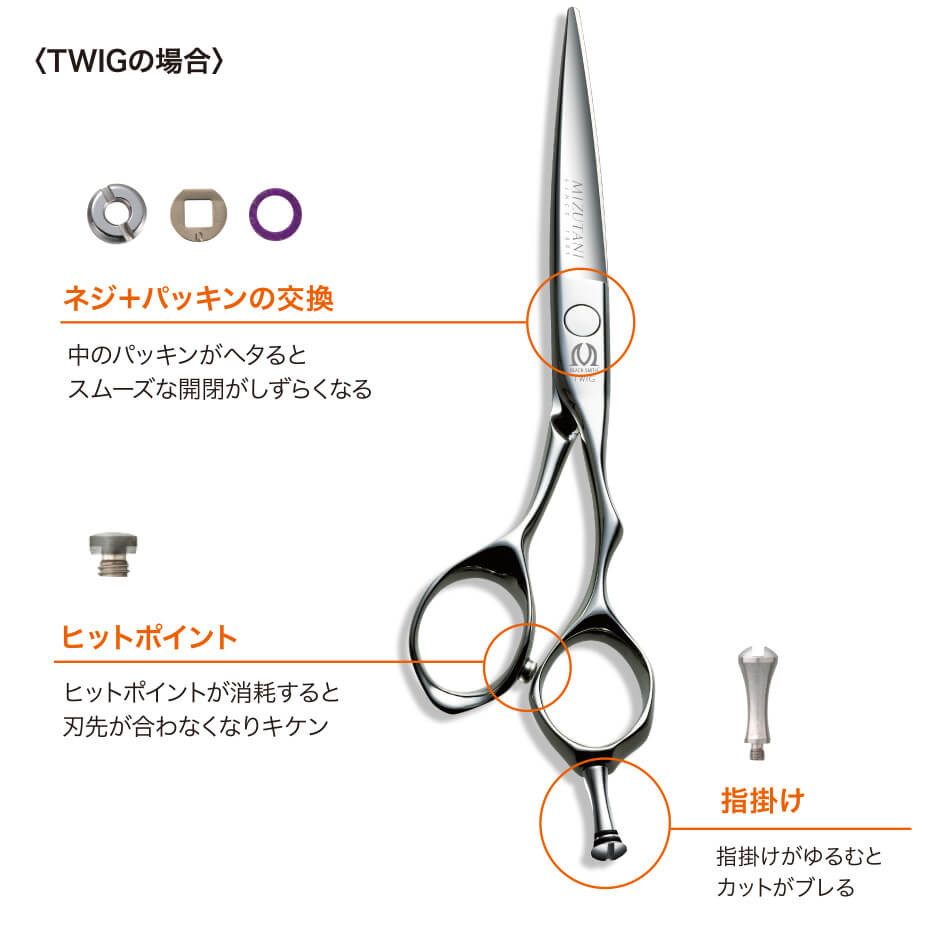 購入後のサポート | ミズタニシザーズ