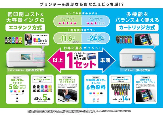 エプソン編】プリンターの選び方【おすすめ機種を比較してご紹介