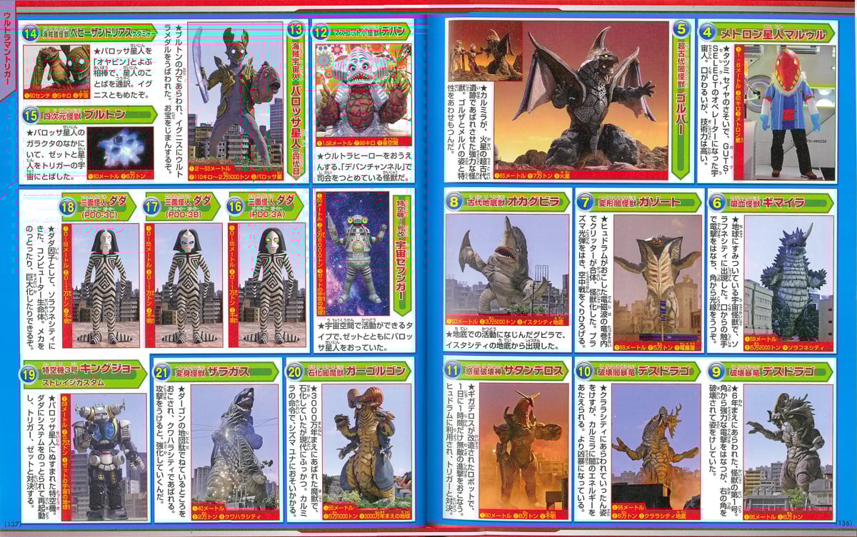 画像・写真 | 『ウルトラ怪獣大集合 パーフェクト超百科』増補三訂版が