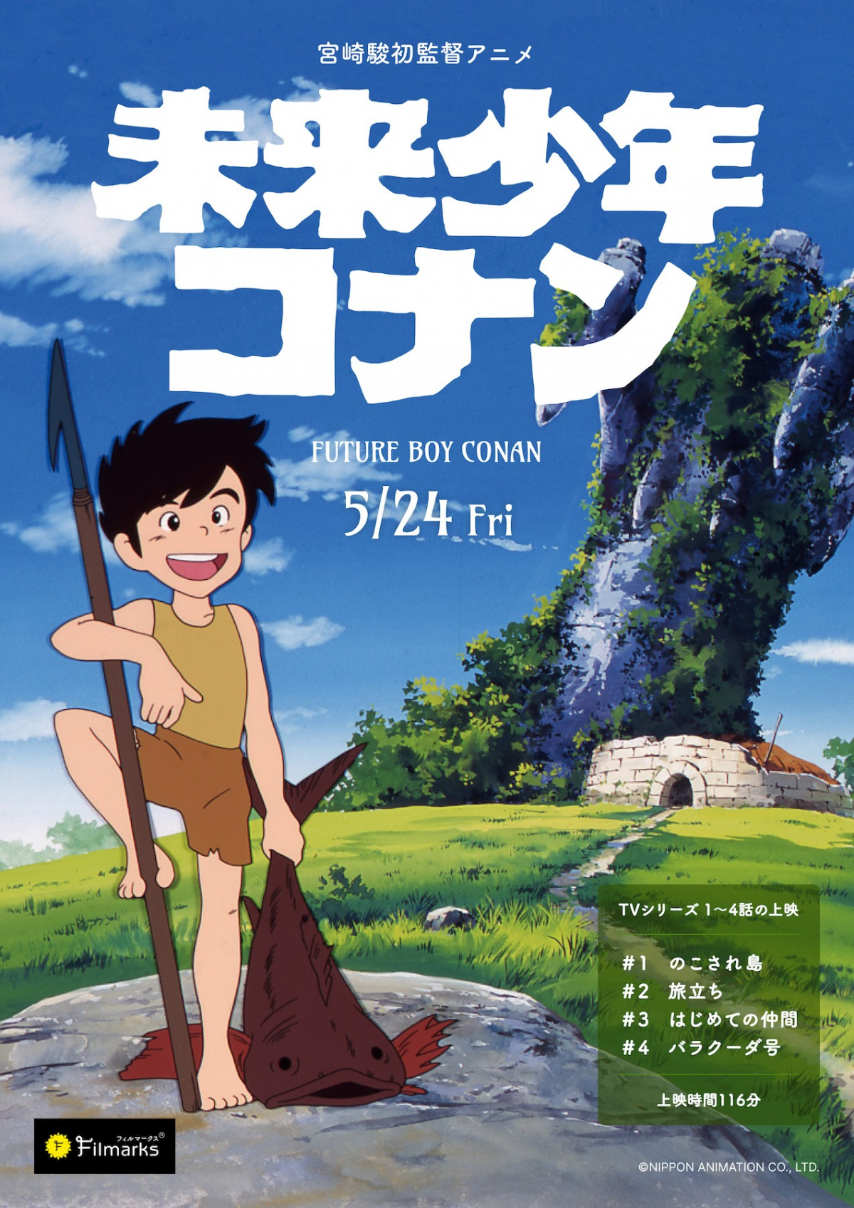 宮崎駿初監督アニメ『未来少年コナン』劇場上映、ステッカーシートを