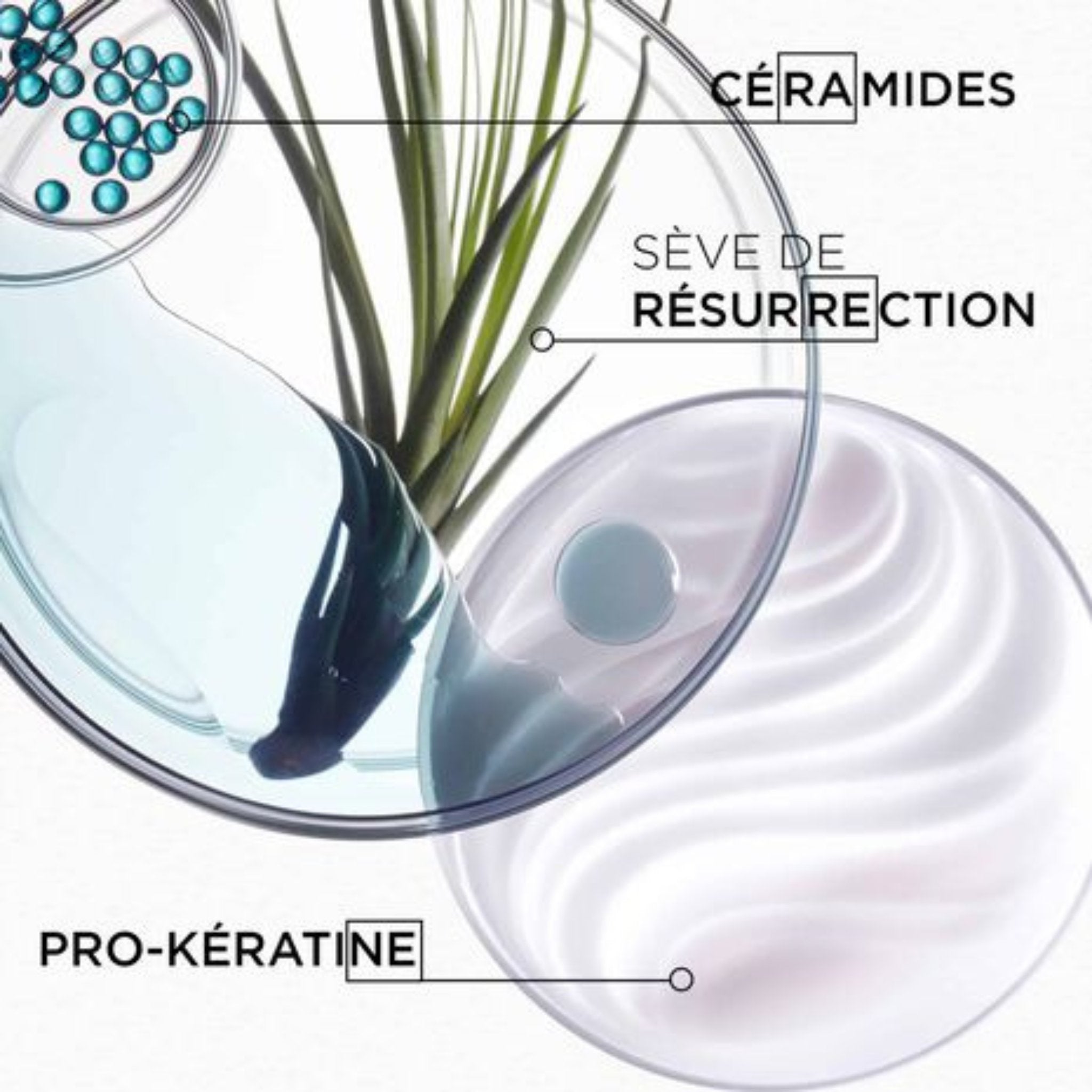 Kérastase. Resistance Ciment Thermique Resurfacing Strengthening Milk