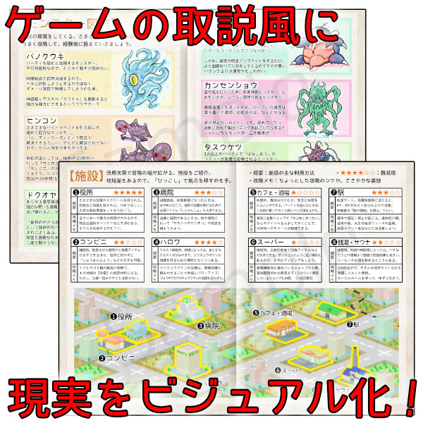 現実世界をレトロゲームの取扱説明書にした本 - その他書籍 - コノス