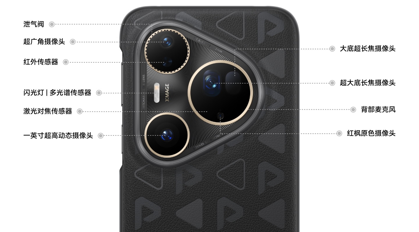 ほぼ未使用】HUAWEI Pura 80 Ultra グローバル版 ケース2個 ほぼ未使用