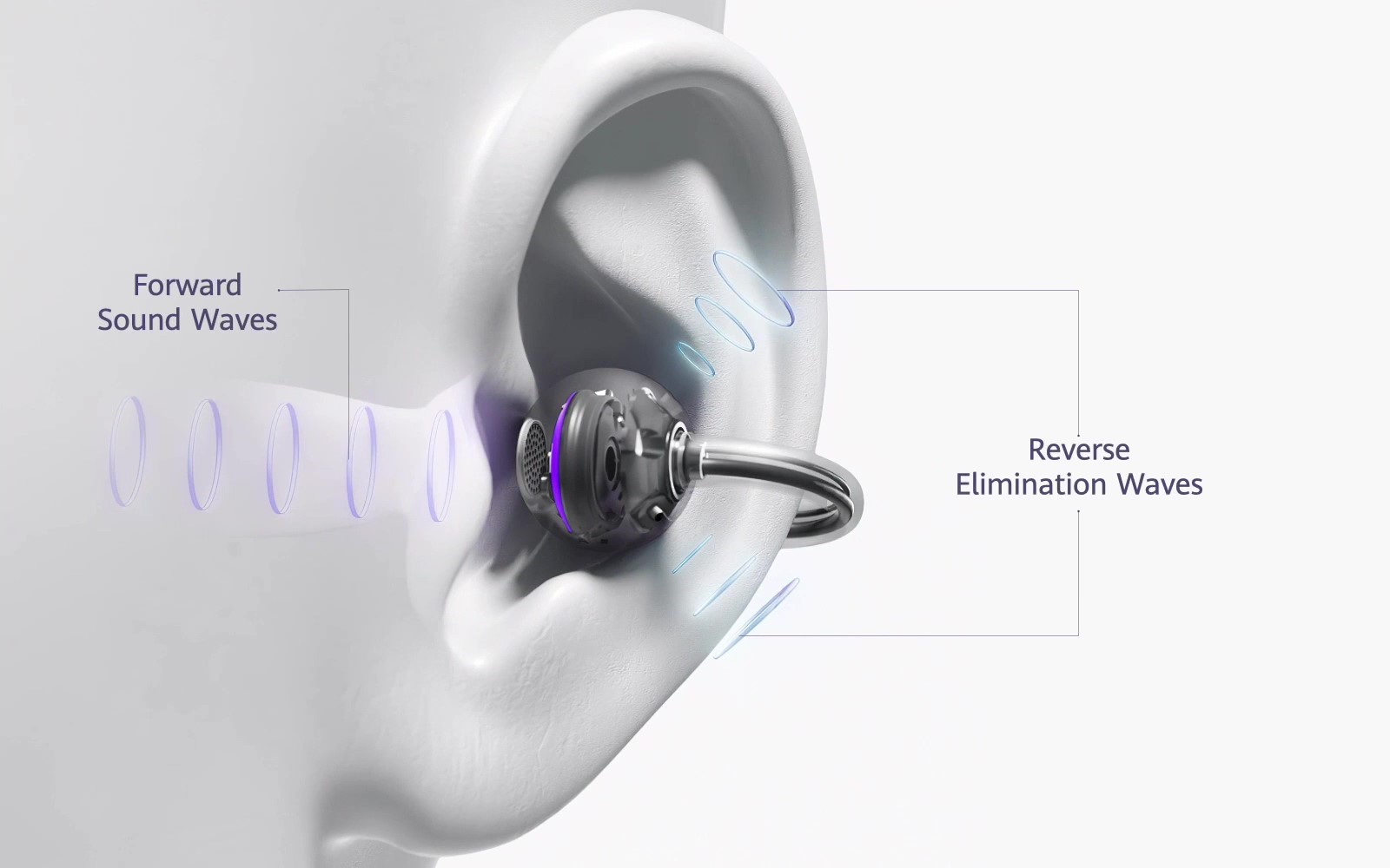 HUAWEI FreeClip - HUAWEI 日本