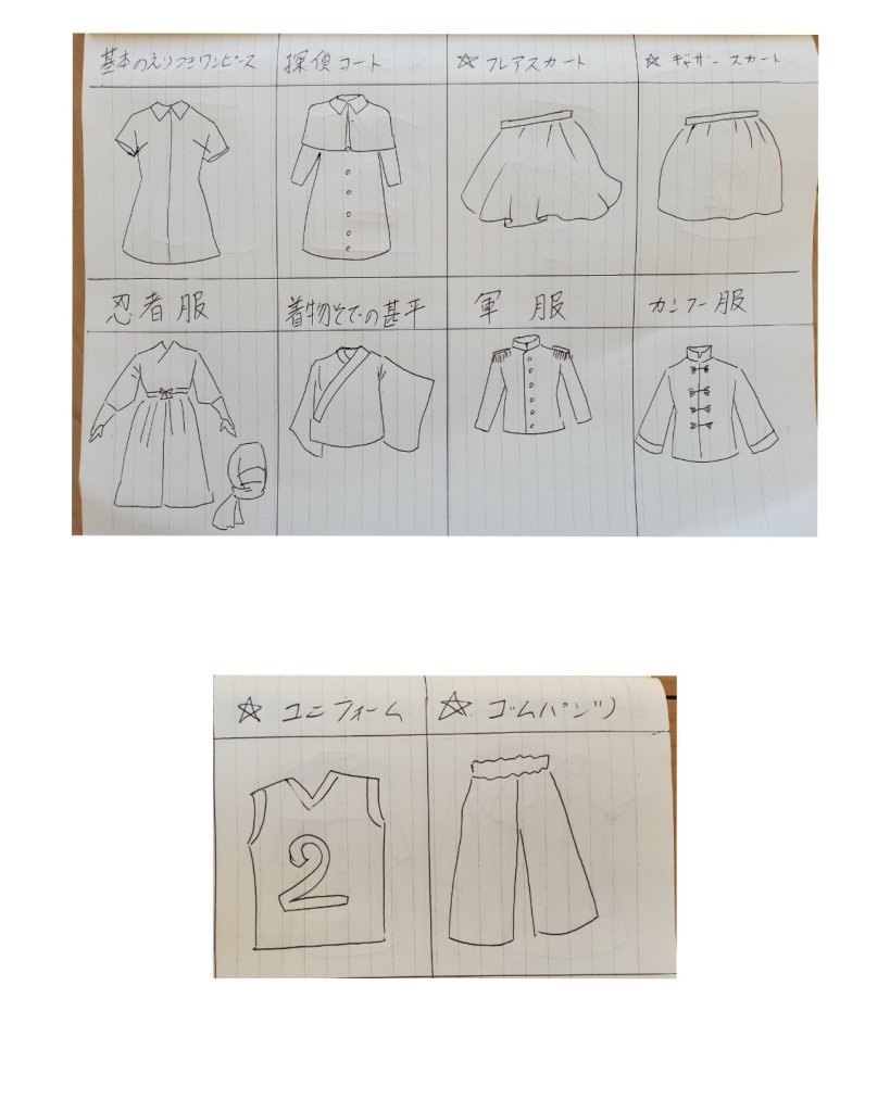 レイヤーが選ぶ！おすすめのコスプレ型紙の本・サイト6選【無料型紙も