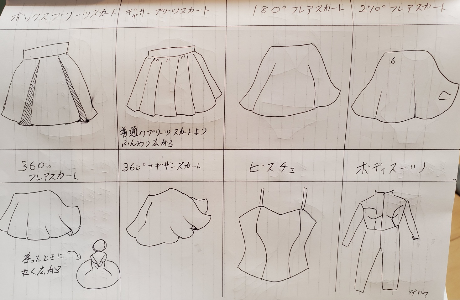 レイヤーが選ぶ！おすすめのコスプレ型紙の本・サイト6選【無料型紙も