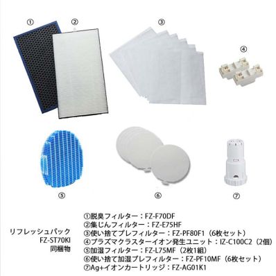 シャープ公式通販】 シャープ 加湿空気清浄機 リフレッシュパック｜FZ