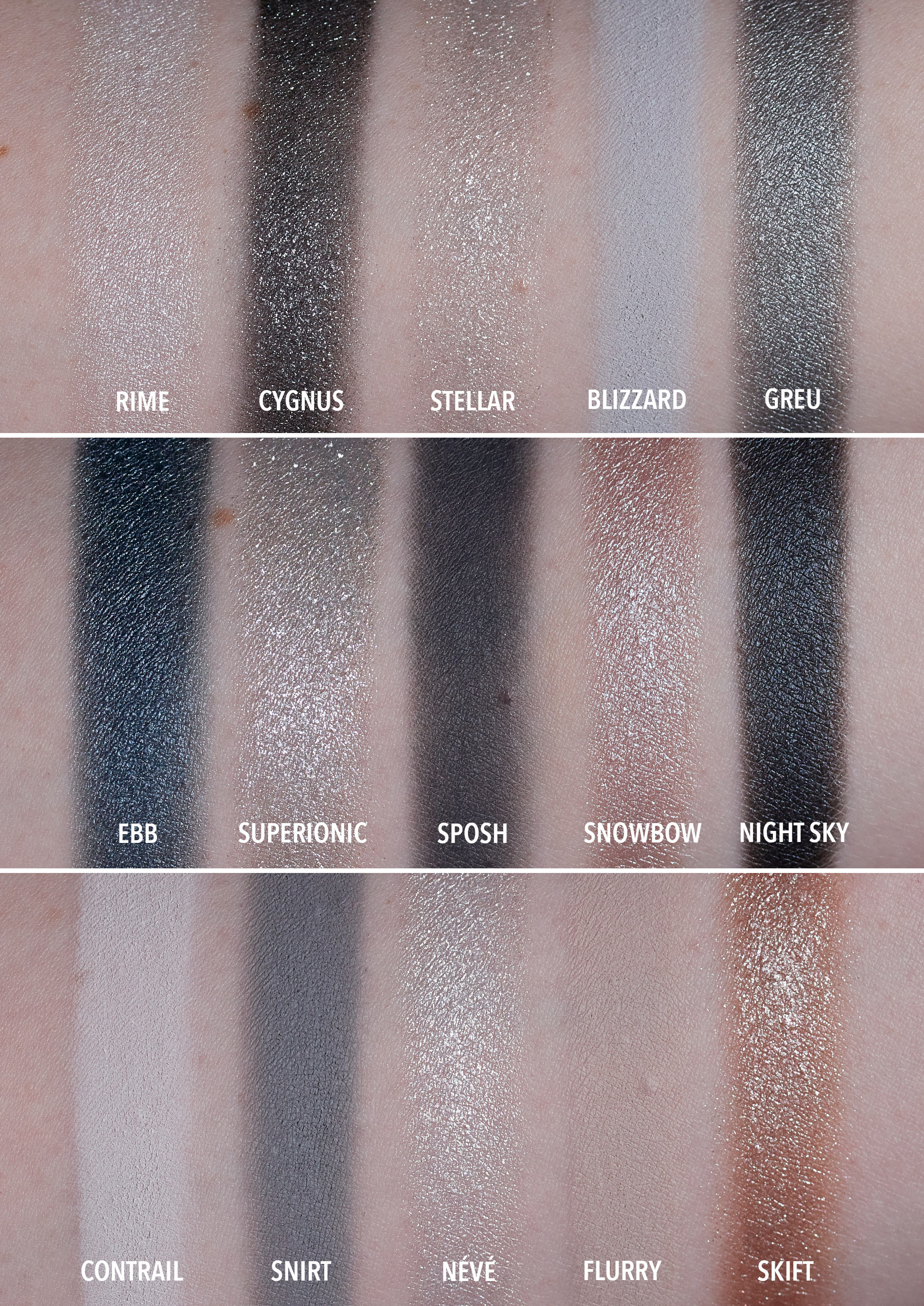 Natasha Denona Xenon Palette Review - Coffee & Makeup