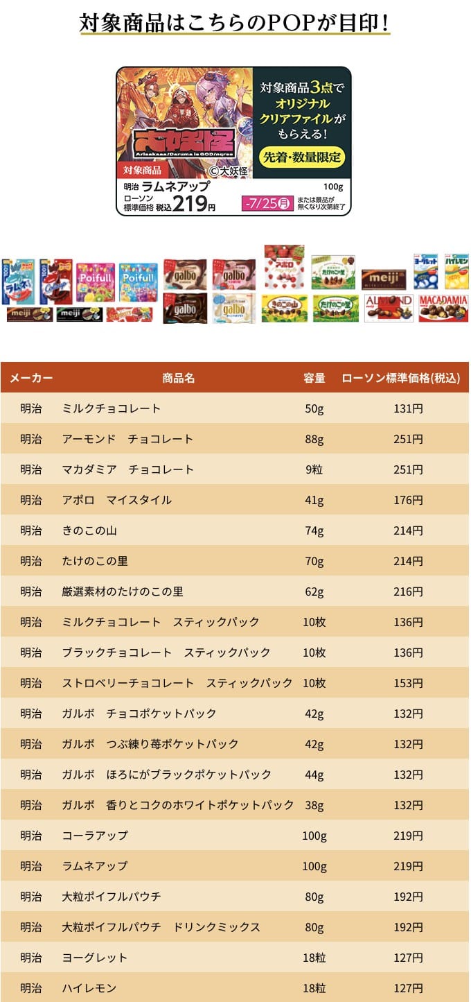 大妖怪 キャンペーン in ローソン全国 7月12日よりクリアファイル登場!