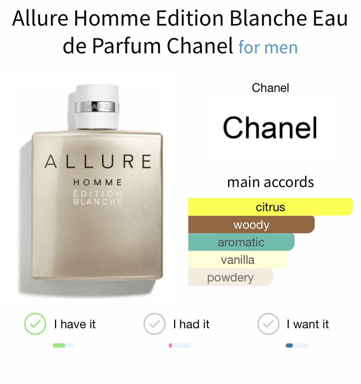 Chanel - Allure Homme Edition Blanche – Colognes by Chase