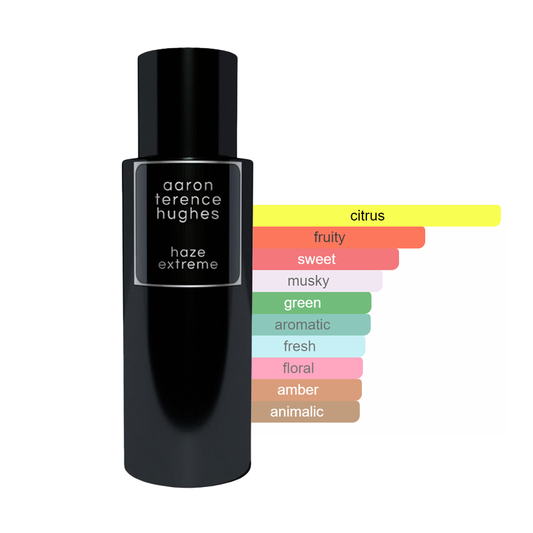 Aaron Terence Hughes – COLOGNITY