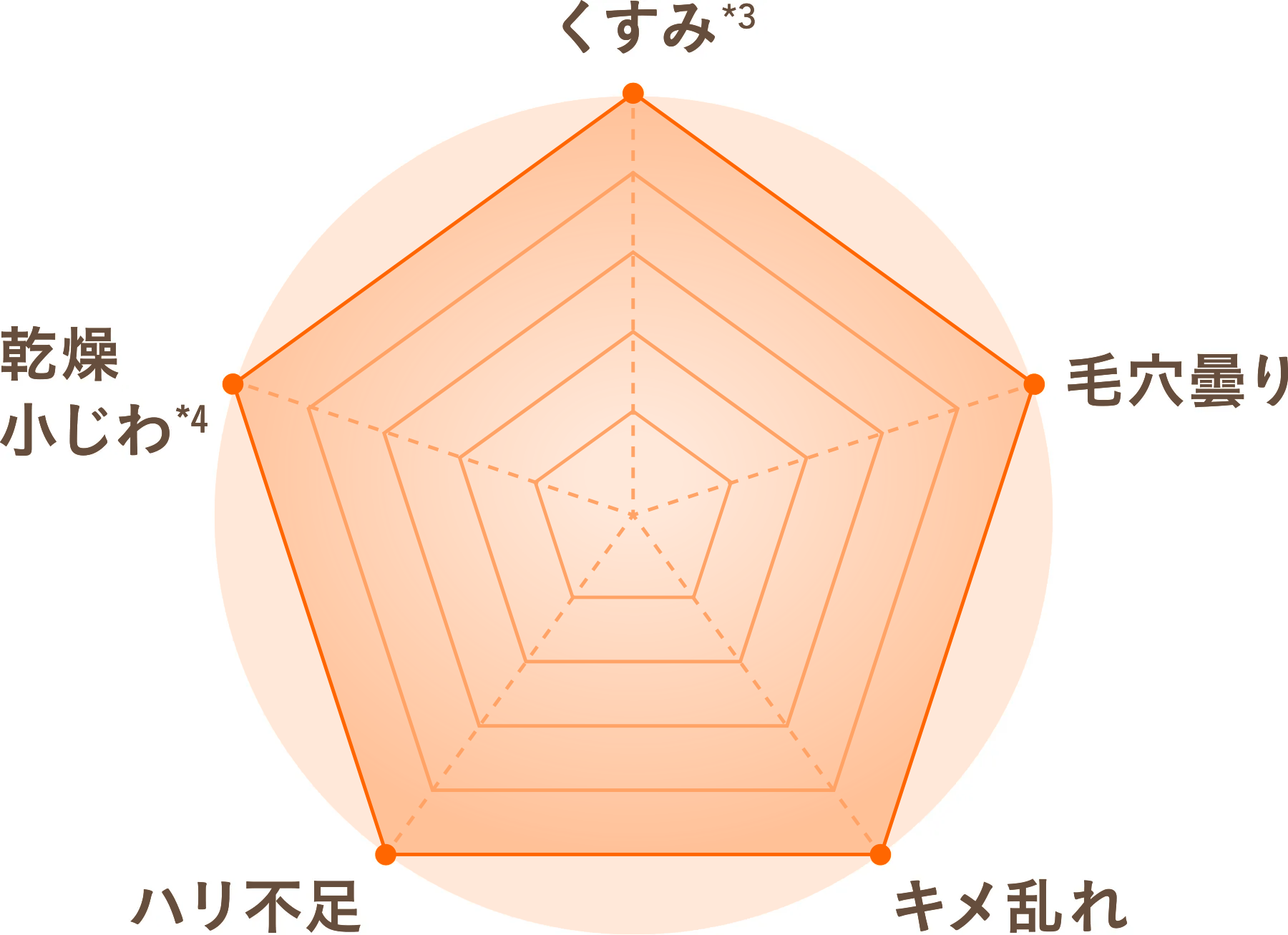公式】リニューアル「C25ブースター」｜【公式】JMEC be（旧ビューテ