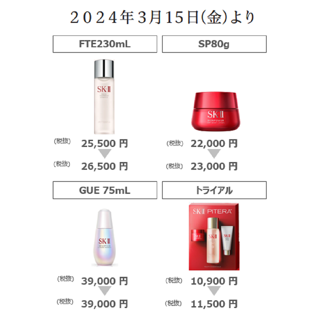 3/15- SK-II 価格改定のお知らせ | コスメティクスアンドメディカル
