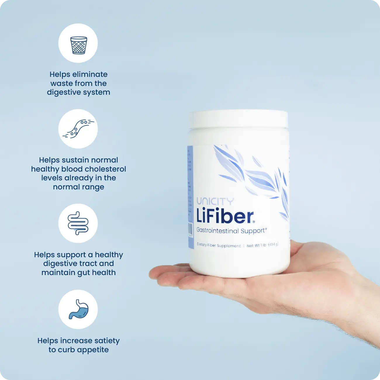 LiFiber—a fiber powder supplement for men and women | Unicity