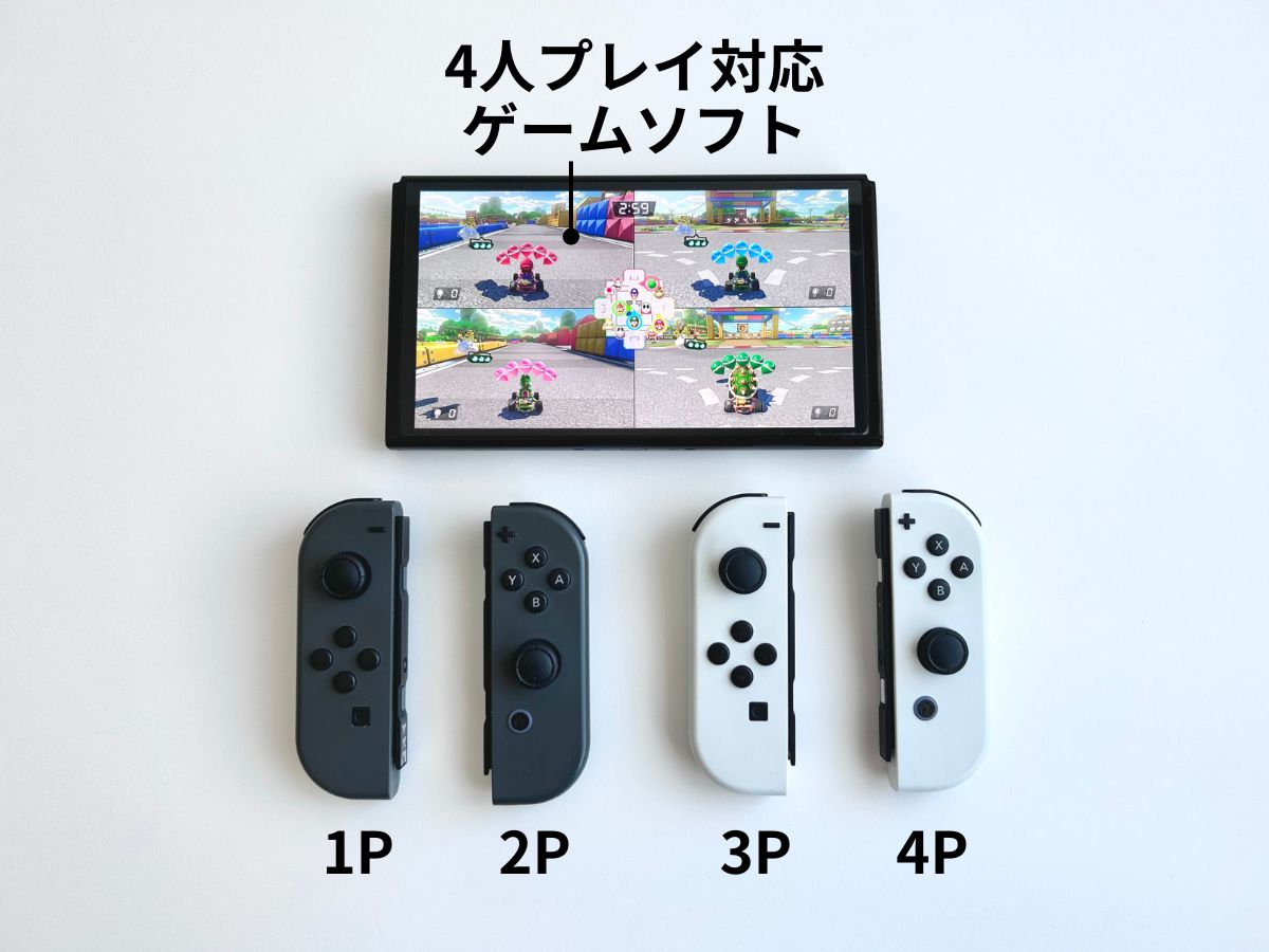 Switchで4人同時におすそわけプレイできるおすすめソフト20選
