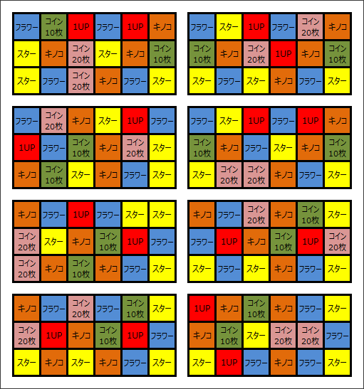 神経衰弱の出現条件とカード一覧｜スーパーマリオブラザーズ3 完全攻略