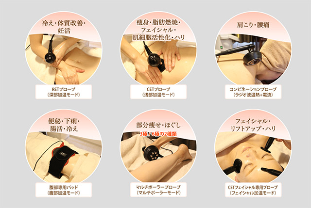 セラピム リファイナー セルフエステ ラジオ波 脂肪除去燃焼ダイエット