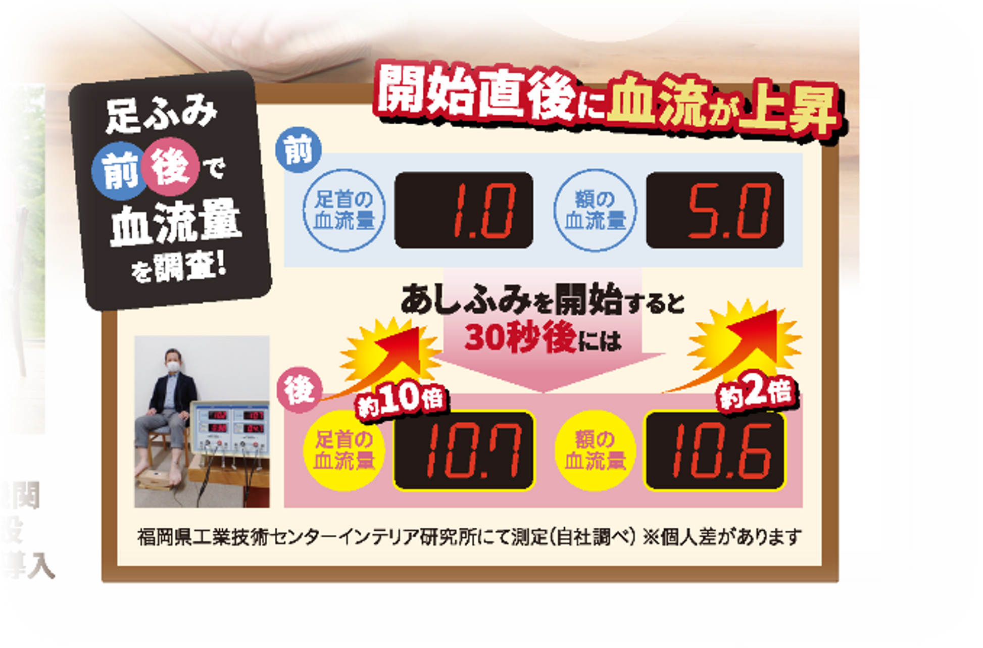 あしふみ健幸ライフ 溝入りタイプ – corelaboオンラインストア