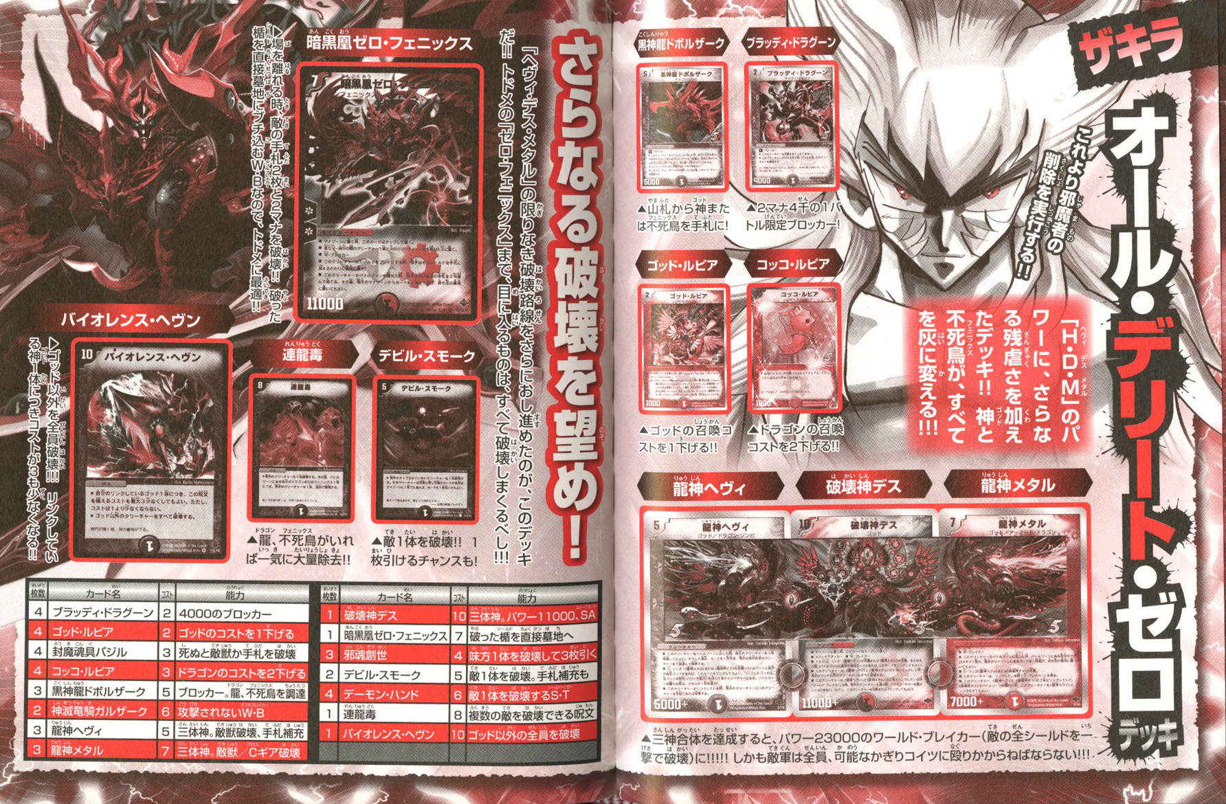 デュエマクラシック 極神編 切札勝舞デッキ（ザキラ戦） 極神編 切札勝