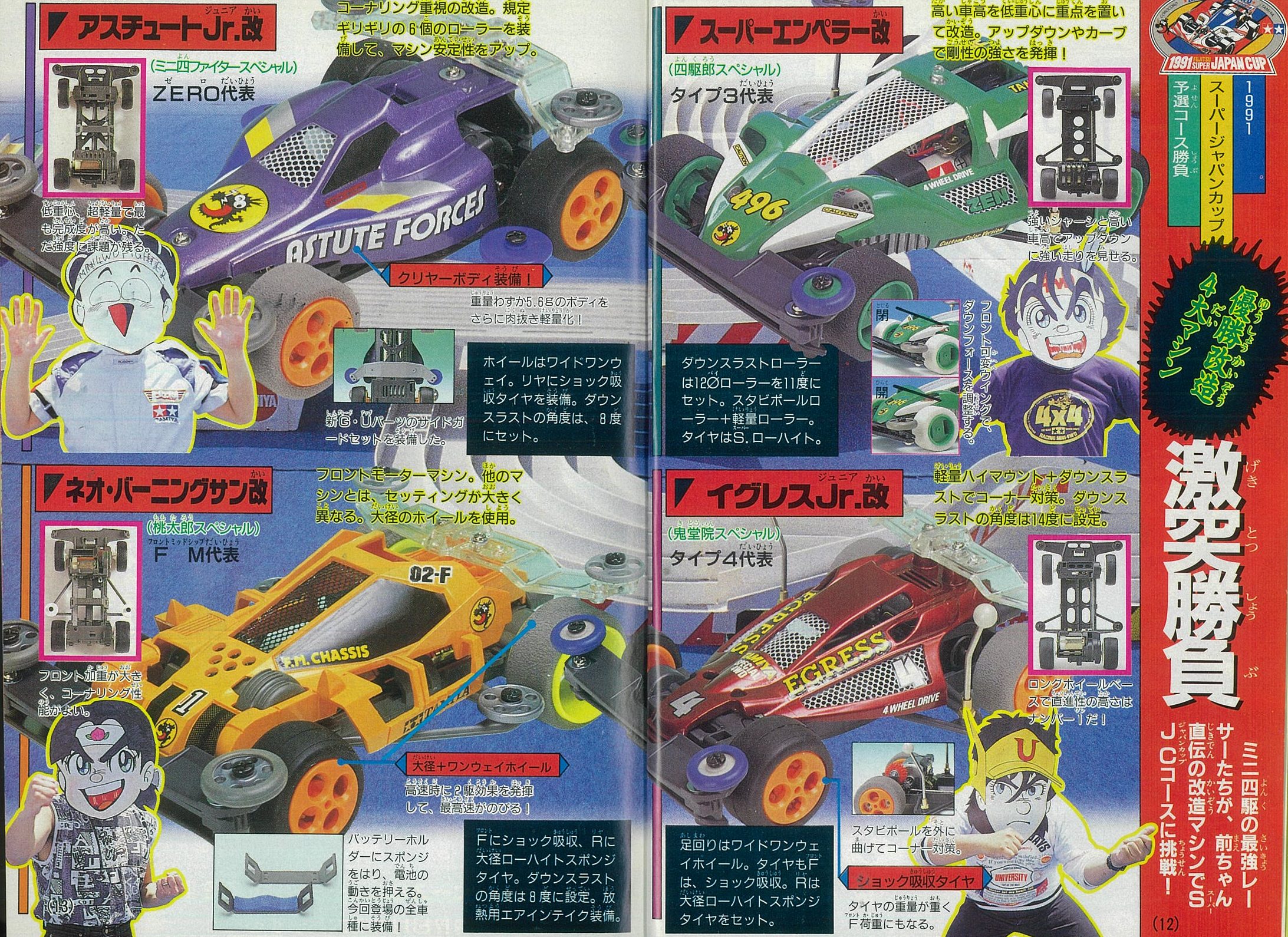 ミニ四駆歴代マシンカタログ】「ダッシュ02号・新太陽（ネオ