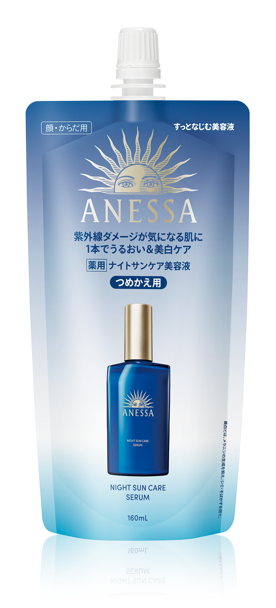 アネッサから新しく夜のUVケアが誕生。日中の紫外線ダメージを受けた肌