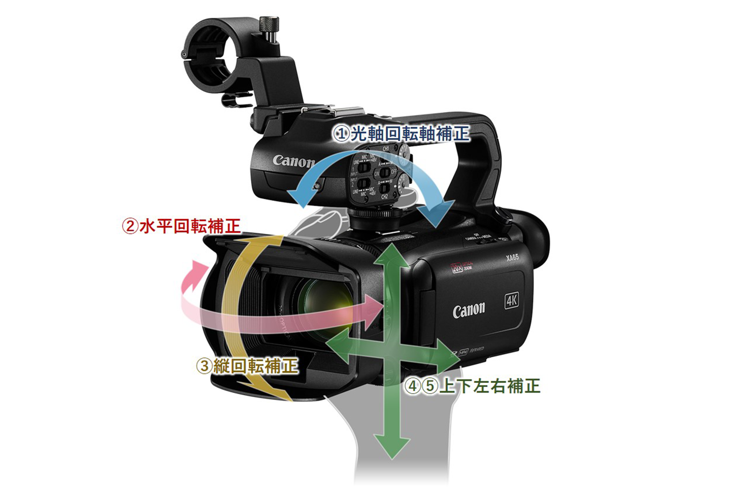 ⭐️ お得❣️デジタルビデオカメラ＆レジャーアクセサリーキット