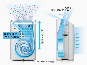 高濃度プラズマクラスター搭載加湿空気清浄機 4機種を発売・詳細