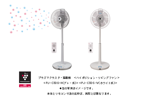 プラズマクラスター扇風機“コードレス3Dファン”を発売 | ニュース
