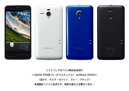 当社製＜AQUOS PHONE Xx(ダブルエックス) SoftBank 206SH＞が